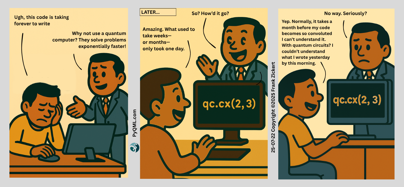 How To Create Custom Operator With Qiskit