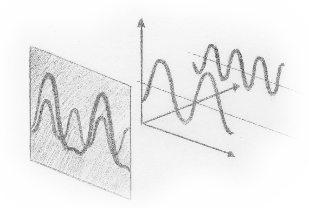 Quantum Data and Encoding